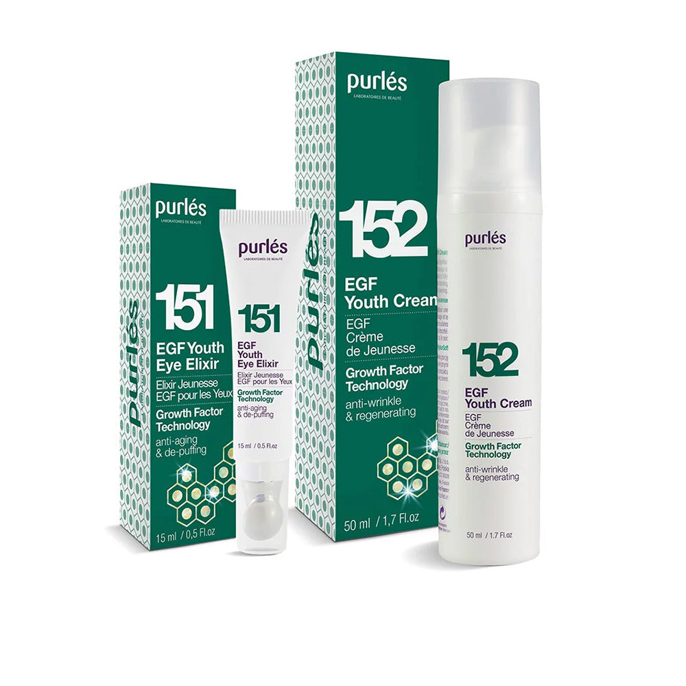 Growth Factor Technology