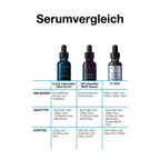 SkinCeuticals A.G.E. Interrupter Ultra Serum