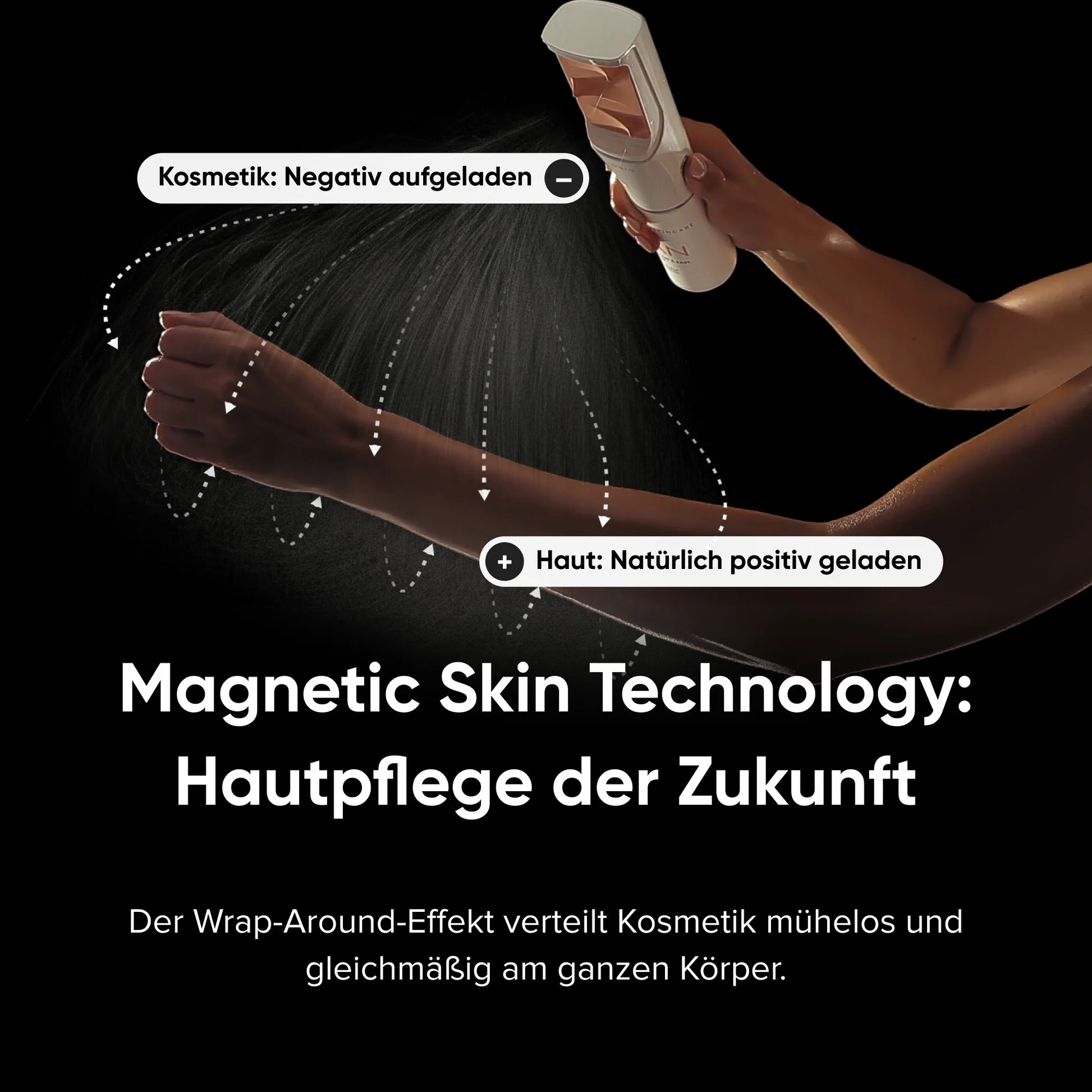 IONIQ Skincare AFTER SUN