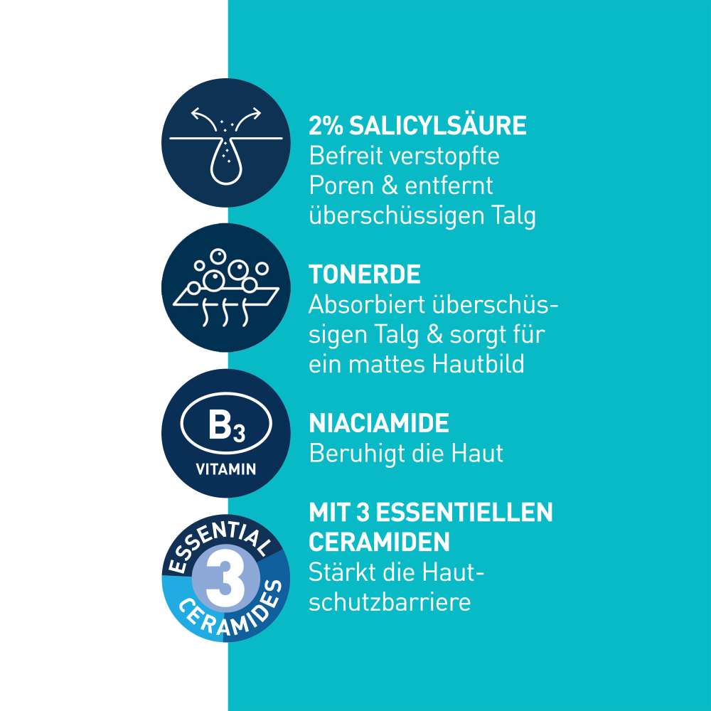 CeraVe - Anti-Unreinheiten Gel