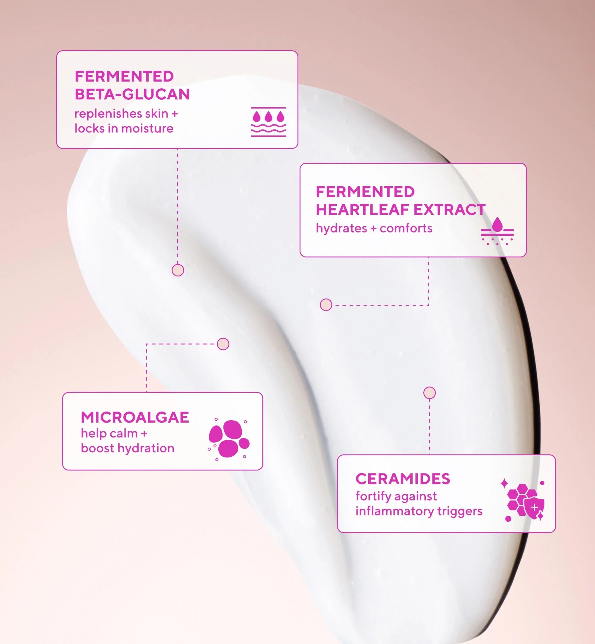 Murad HYDRATION - SENSITIVE SKIN HEARTLEAF SOOTHING CLEANSER