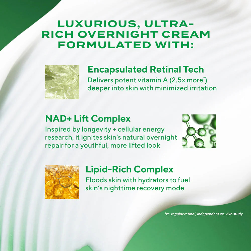 Murad RESURGENCE - RETINAL RESCULPT OVERNIGHT CREAM