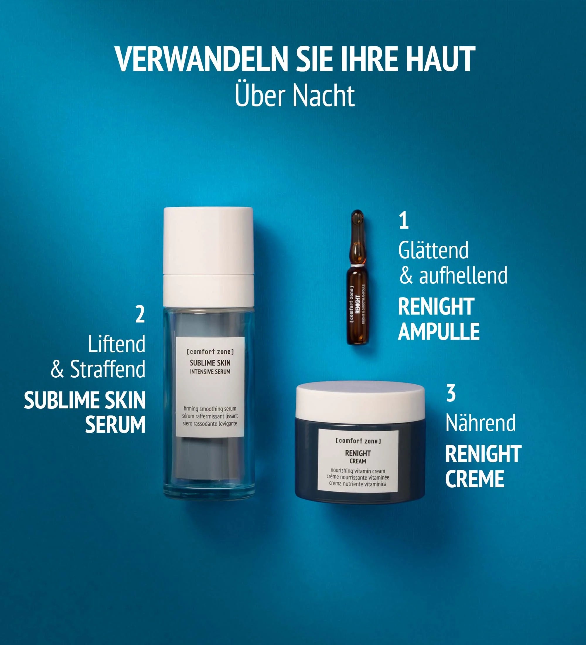 Comfort Zone - Renight Bright & Smooth Ampoule 7x2ml