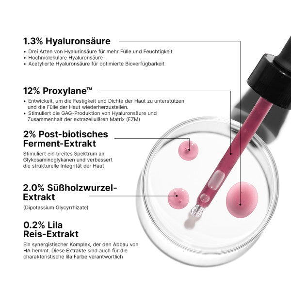 SkinCeuticals HA Intensifier Multi-Glycan
