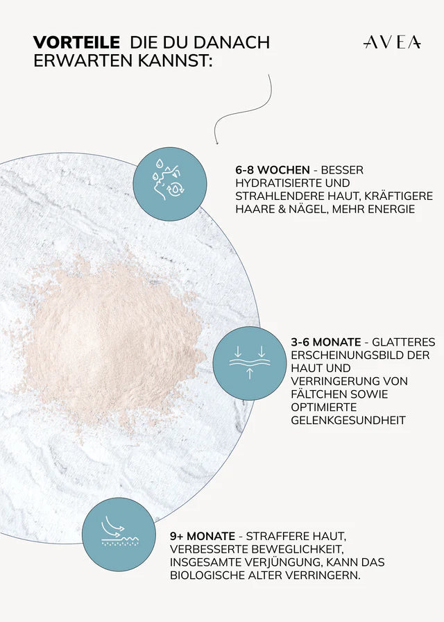 Avea - Collagen Activator Lemon