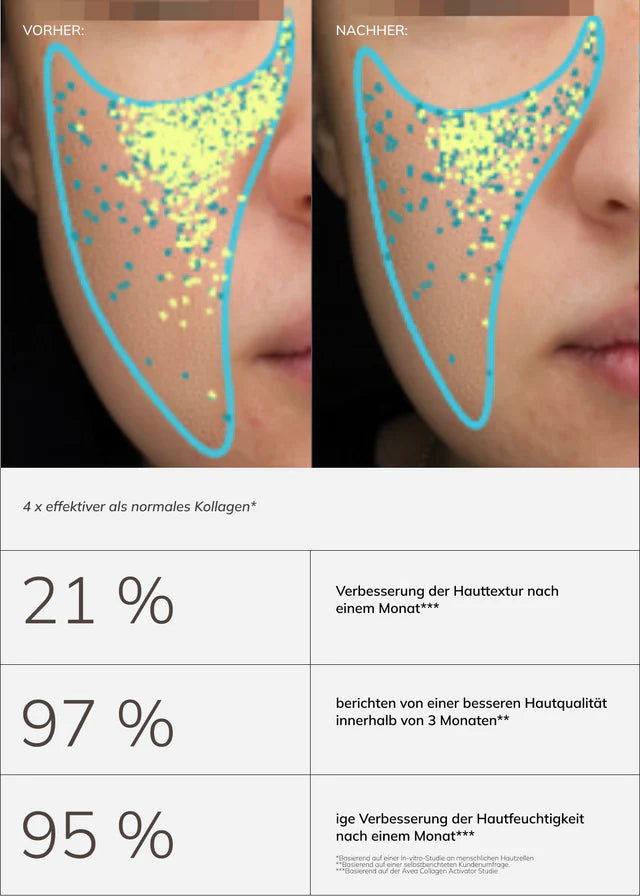 Avea - Collagen Activator Lemon