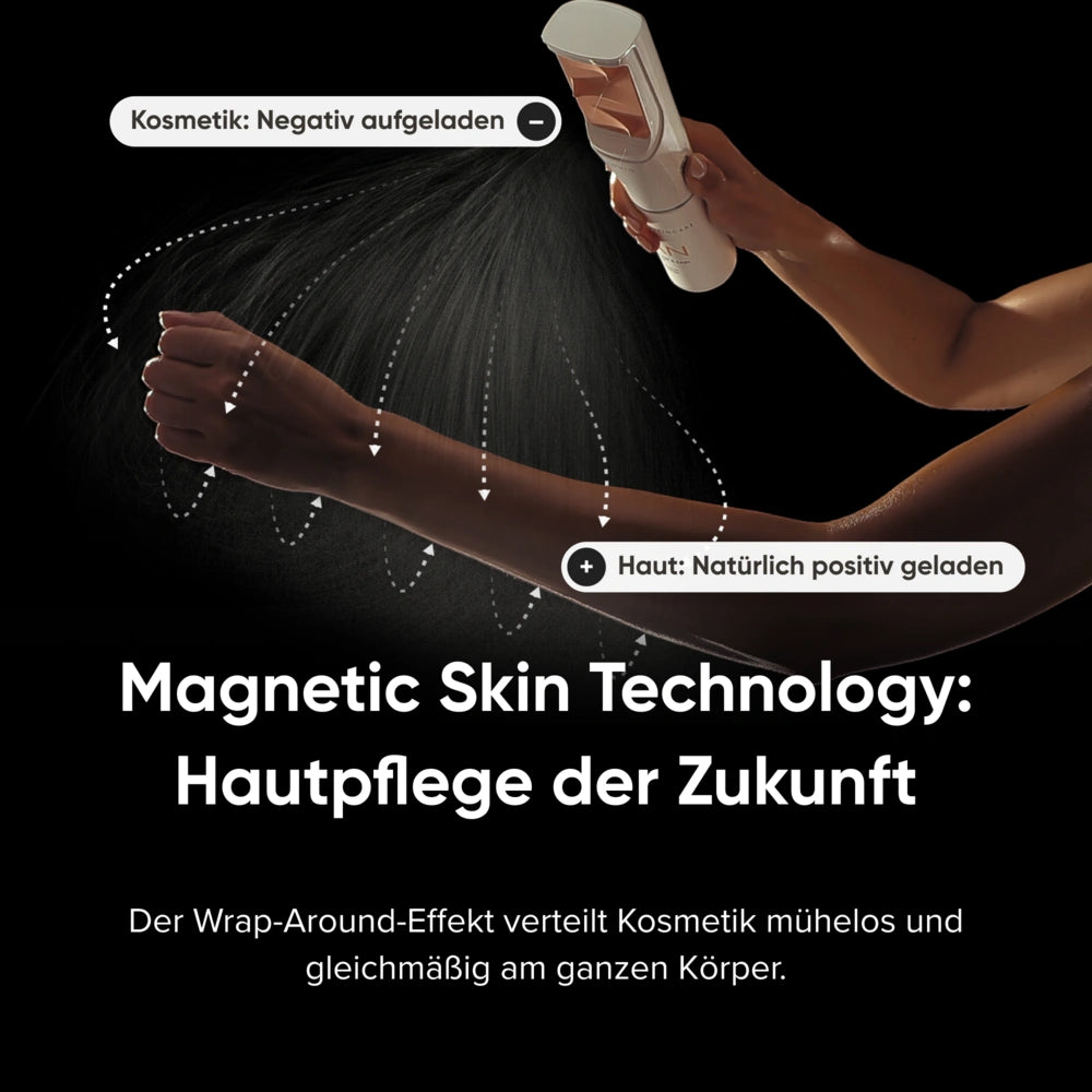IONIQ Skincare MOISTURISE Soft Body Milk