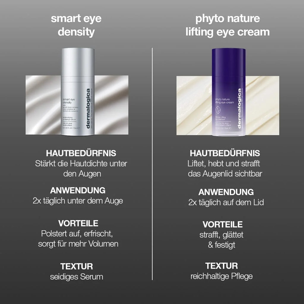 dermalogica Smart Eye Density Serum