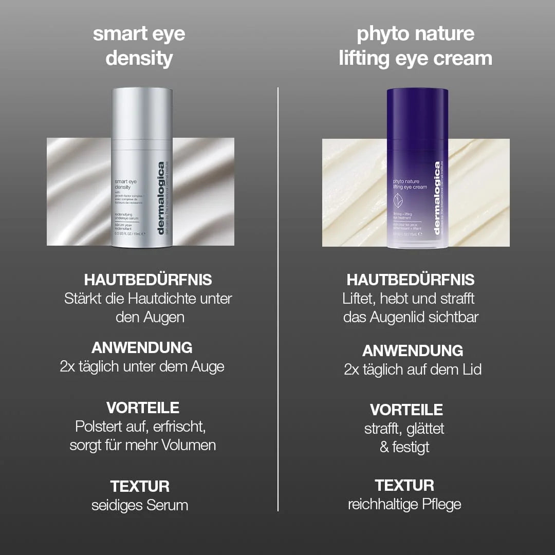 dermalogica Smart Eye Density Serum