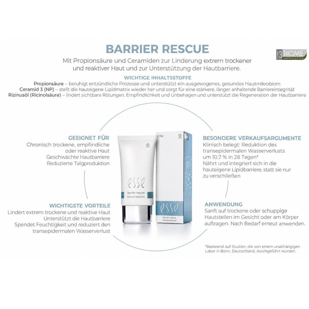 Eine Tube und eine Schachtel mit der ESSE Skincare Barrier Rescue-Creme, umgeben von deutschem Text, in dem die Vorteile des Produkts, die Inhaltsstoffe und die Anwendungshinweise für die Hautbarriere beschrieben werden.