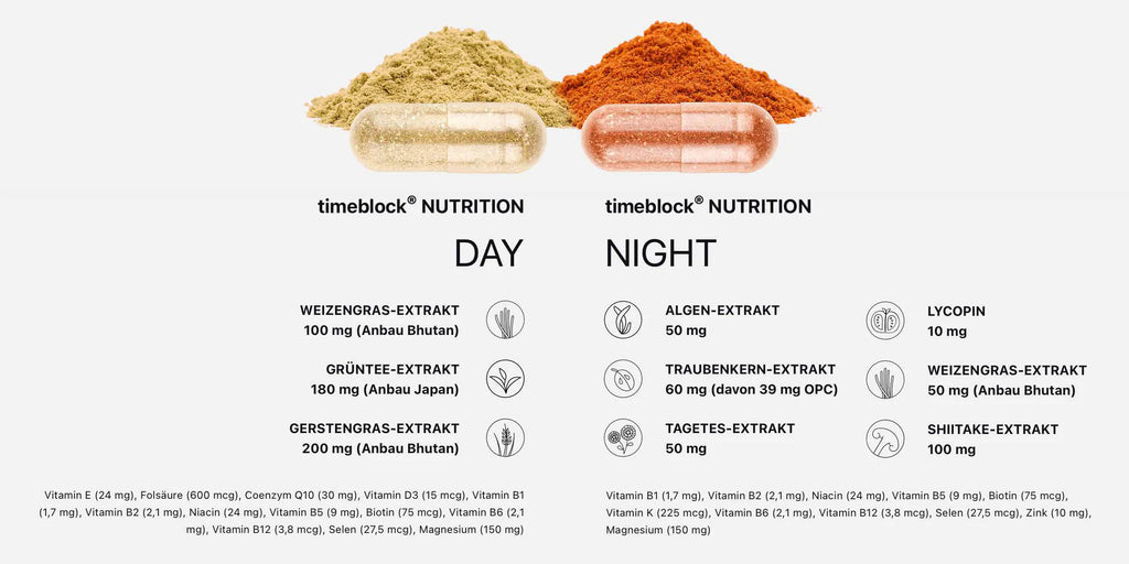 timeblock® Vital Aging Nutrition (2-Monats-Packung)