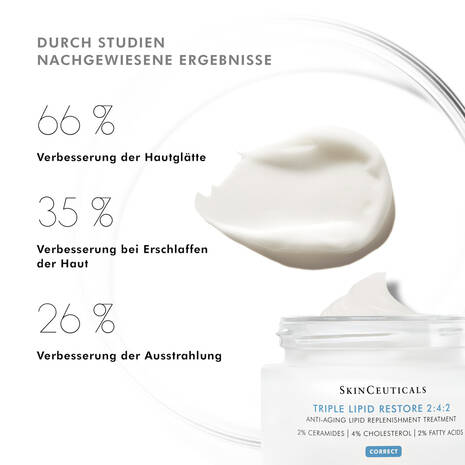 SkinCeuticals Triple Lipid Restore 2:4:2