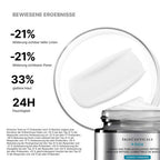 SkinCeuticals P-TIOX Cream
