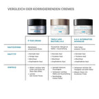 SkinCeuticals P-TIOX Cream