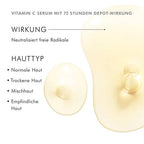 SkinCeuticals C E Ferulic