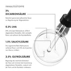 SkinCeuticals Blemish + Age Defense