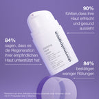 dermalogica Stabilizing Repair Cream