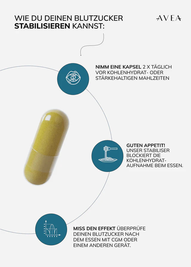 Avea - Stabiliser