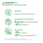 Bioderma - NODÉ DS+ / Antimykotisches Shampoo gegen fettende Schuppen