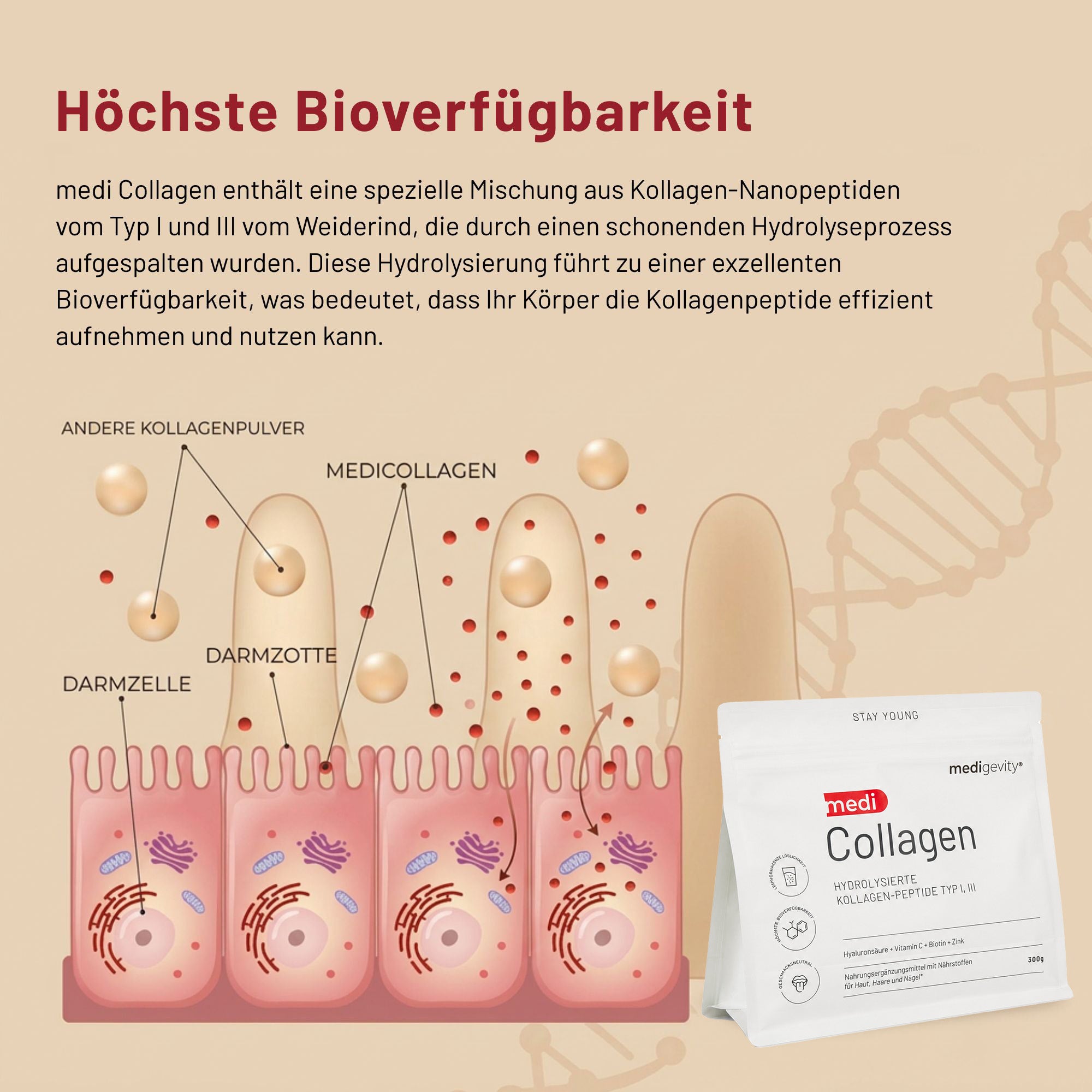 mediCollagen 