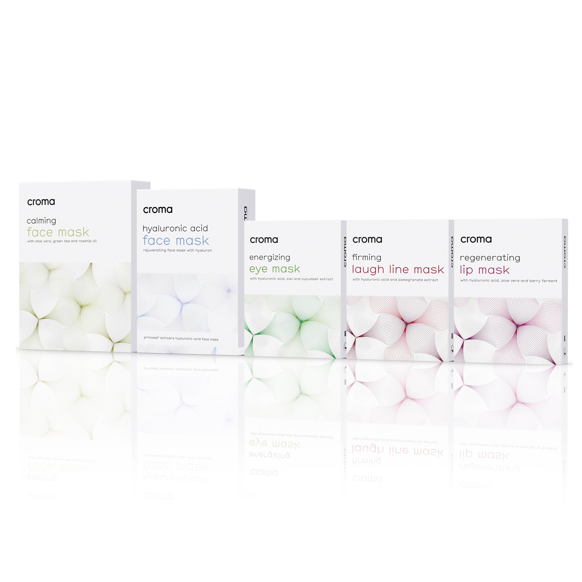 Croma - Calming Face Masks
