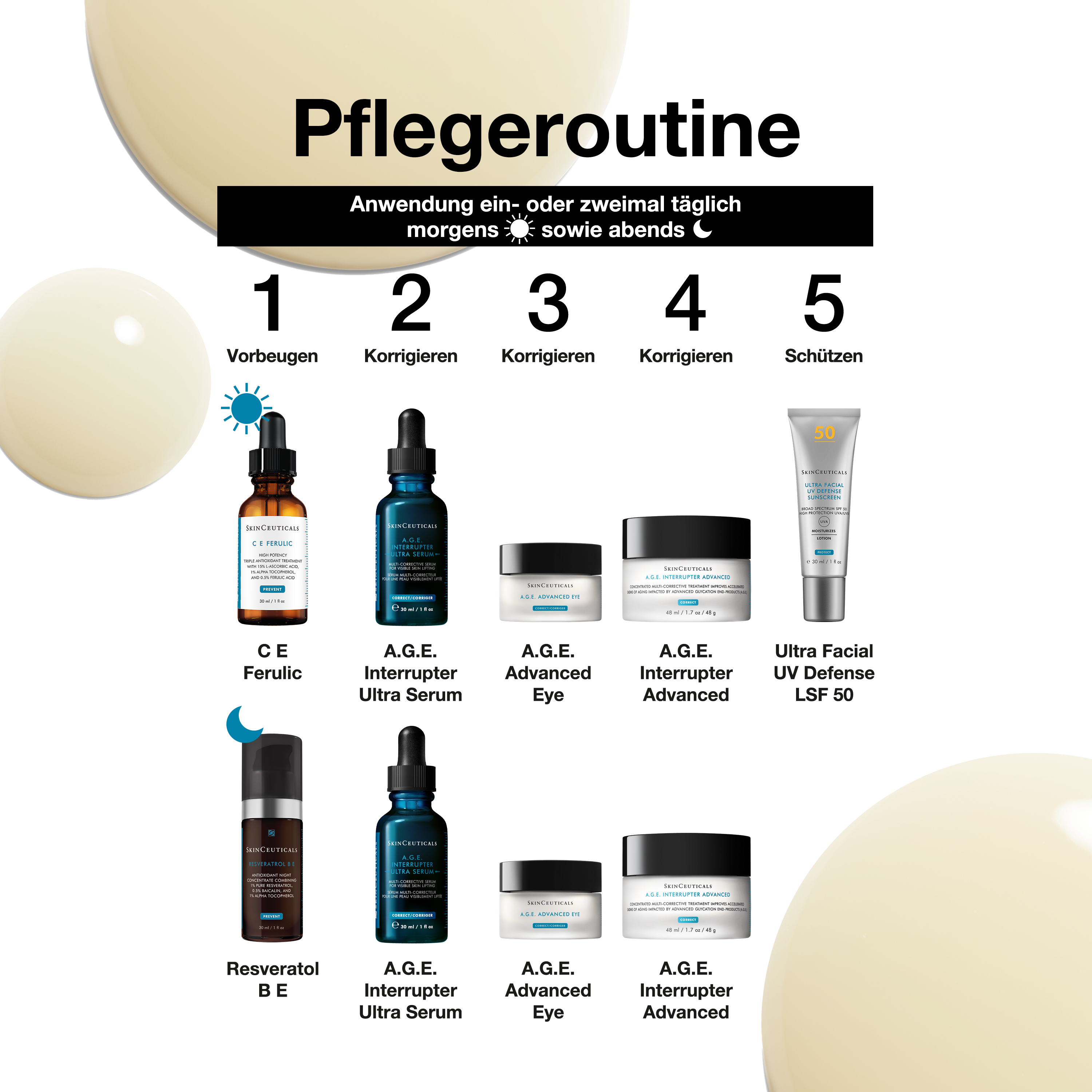 SkinCeuticals A.G.E. Anti-Aging Trio