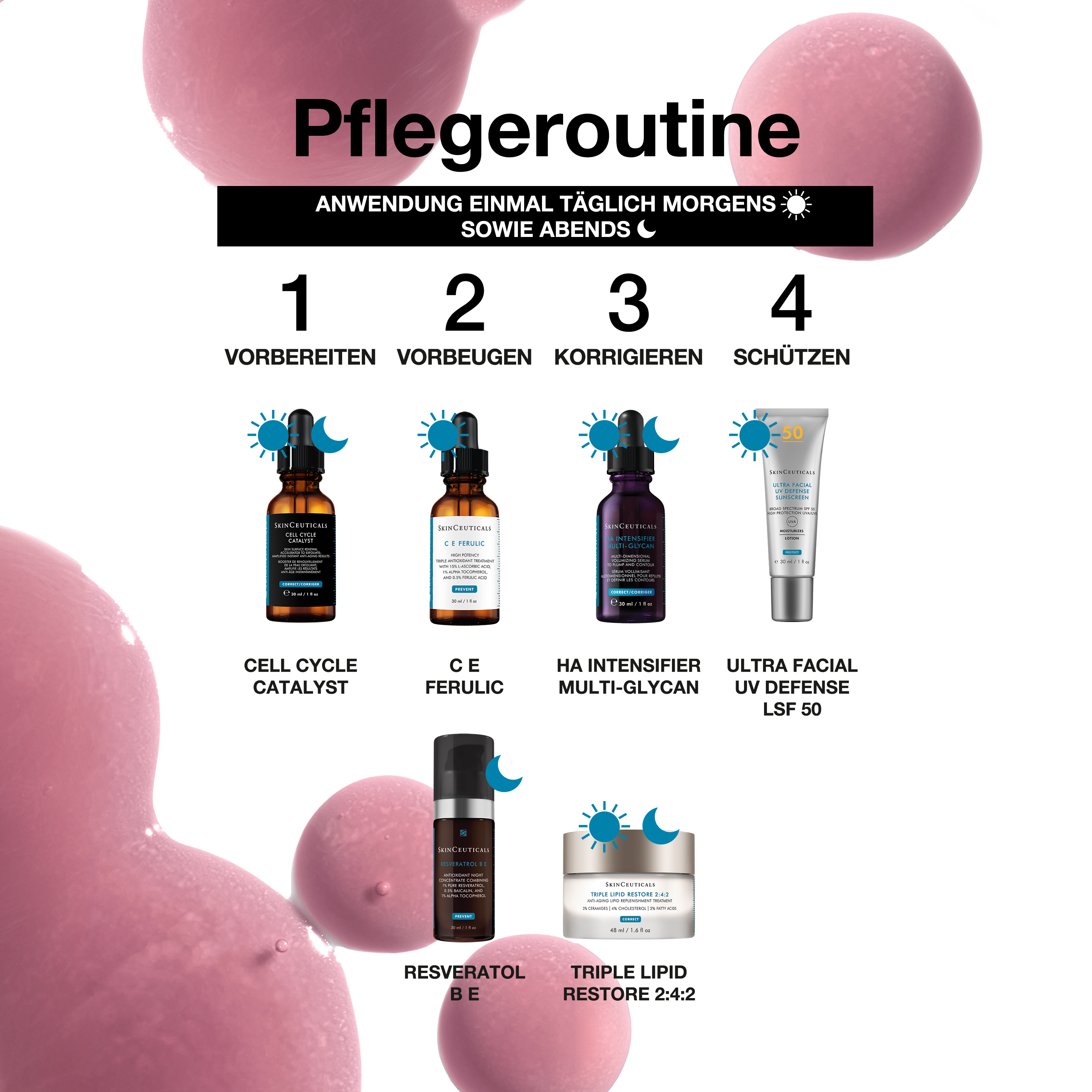 SkinCeuticals HA Intensifier Multi-Glycan