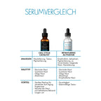 SkinCeuticals Cell Cycle Catalyst
