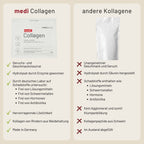 medigevity - medi Collagen Kollagenpulver