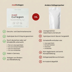 medigevity - medi Collagen Kollagenpulver