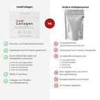 mediCollagen