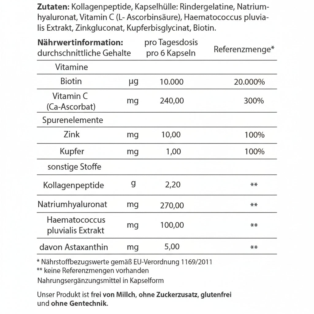 mediCollagen Kapseln