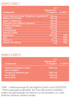 Melmona  - ENDO CAPS DUO