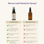 medigevity - medi Melatonin Spray